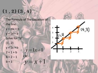 The Formula of The Equation ofthe line.y = mx + b y = 1x + bSolve for “b”:(1 , 2)y = 1x + b 2 = 1 + bb = 2 – 1	b = 1(1 , 2) (3 , 4)