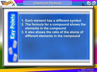 Chemical Formula ,[object Object],[object Object],[object Object],Chemical Formula 