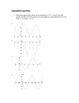 Sinusoidal Equations

  1. Determine approximate values for the parameters 'a', 'b', 'c', and 'd' from the
     graphs, and then write the equations of each graph as a sinusoidal function in the
     form: y = a sin b(x + c) + d
 