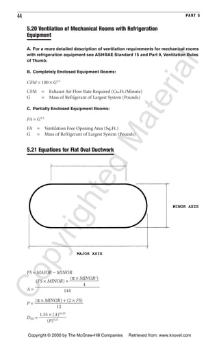 44 PART 5
5.20 Ventilation of Mechanical Rooms with Refrigeration
Equipment
A. For a more detailed description of ventilation requirements for mechanical rooms
with refrigeration equipment see ASHRAE Standard 15 and Part 9, Ventilation Rules
of Thumb.
B. Completely Enclosed Equipment Rooms:
CFM = 100 × G0.5
CFM = Exhaust Air Flow Rate Required (Cu.Ft./Minute)
G = Mass of Refrigerant of Largest System (Pounds)
C. Partially Enclosed Equipment Rooms:
FA = G0.5
FA = Ventilation Free Opening Area (Sq.Ft.)
G = Mass of Refrigerant of Largest System (Pounds)
5.21 Equations for Flat Oval Ductwork
FS = MAJOR − MINOR
A =
P =
DEQ =
1.55 × (A)0.625
ᎏᎏ
(P)0.25
(π × MINOR) + (2 × FS)
ᎏᎏᎏ
12
(FS × MINOR) + ᎏ
(π × M
4
INOR2
)
ᎏ
ᎏᎏᎏᎏ
144
CopyrightedMaterial
Copyright © 2000 by The McGraw-Hill Companies Retrieved from: www.knovel.com
 