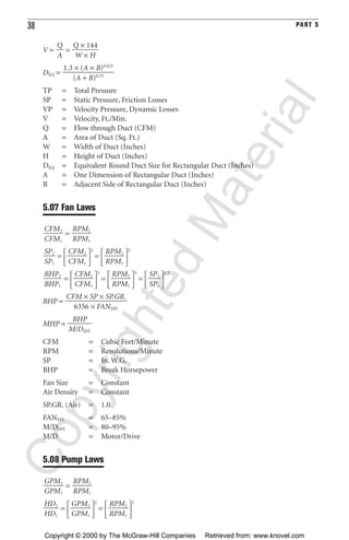 38 PART 5
V = =
DEQ =
TP = Total Pressure
SP = Static Pressure, Friction Losses
VP = Velocity Pressure, Dynamic Losses
V = Velocity, Ft./Min.
Q = Flow through Duct (CFM)
A = Area of Duct (Sq. Ft.)
W = Width of Duct (Inches)
H = Height of Duct (Inches)
DEQ = Equivalent Round Duct Size for Rectangular Duct (Inches)
A = One Dimension of Rectangular Duct (Inches)
B = Adjacent Side of Rectangular Duct (Inches)
5.07 Fan Laws
=
=
΄ ΅
2
=
΄ ΅
2
=
΄ ΅
3
=
΄ ΅
3
=
΄ ΅
1.5
BHP =
MHP =
CFM = Cubic Feet/Minute
RPM = Revolutions/Minute
SP = In. W.G.
BHP = Break Horsepower
Fan Size = Constant
Air Density = Constant
SP.GR. (Air) = 1.0
FANEFF. = 65–85%
M/DEFF. = 80–95%
M/D = Motor/Drive
5.08 Pump Laws
=
=
΄ ΅
2
=
΄ ΅
2RPM2
ᎏ
RPM1
GPM2
ᎏ
GPM1
HD2
ᎏ
HD1
RPM2
ᎏ
RPM1
GPM2
ᎏ
GPM1
BHP
ᎏ
M/DEFF.
CFM × SP × SP.GR.
ᎏᎏᎏ
6356 × FANEFF.
SP2
ᎏ
SP1
RPM2
ᎏ
RPM1
CFM2
ᎏ
CFM1
BHP2
ᎏ
BHP1
RPM2
ᎏ
RPM1
CFM2
ᎏ
CFM1
SP2
ᎏ
SP1
RPM2
ᎏ
RPM1
CFM2
ᎏ
CFM1
1.3 × (A × B)0.625
ᎏᎏ
(A + B)0.25
Q × 144
ᎏ
W × H
Q
ᎏ
A
CopyrightedMaterial
Copyright © 2000 by The McGraw-Hill Companies Retrieved from: www.knovel.com
 