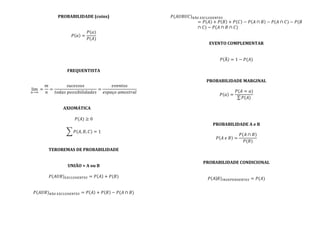 PROBABILIDADE	
  (coins)	
  
	
  
	
  
𝑃 𝑎 =
𝑃(𝑎)
𝑃(𝐴)
	
  
	
  
	
  
	
  
	
  
	
  
FREQUENTISTA	
  
	
  
	
  
lim
!→!
=
𝑚
𝑛
=
𝑠𝑢𝑐𝑒𝑠𝑠𝑜𝑠
𝑡𝑜𝑑𝑎𝑠  𝑝𝑜𝑠𝑠𝑖𝑏𝑖𝑙𝑖𝑑𝑎𝑑𝑒𝑠
=
𝑒𝑣𝑒𝑛𝑡𝑜𝑠
𝑒𝑠𝑝𝑎ç𝑜  𝑎𝑚𝑜𝑠𝑡𝑟𝑎𝑙
	
  
	
  
	
  
AXIOMÁTICA	
   	
  
	
  
𝑃(𝐴) ≥ 0	
  
	
  
𝑃(𝐴, 𝐵, 𝐶) = 1	
  
	
  
	
  
TEROREMAS	
  DE	
  PROBABILIDADE	
  
	
  
	
  
UNIÃO	
  =	
  A	
  ou	
  B	
  
	
  
𝑃(𝐴𝑈𝐵)!"#$%&!'(!) = 𝑃 𝐴 + 𝑃(𝐵)	
  
	
  
	
  
𝑃(𝐴𝑈𝐵)!Ã!  !"#$%&!'(!) = 𝑃 𝐴 + 𝑃 𝐵 − 𝑃(𝐴 ∩ 𝐵)	
  
	
  
	
  
𝑃(𝐴𝑈𝐵𝑈𝐶)!Ã!  !"#$%&!'(!)
= 𝑃 𝐴 + 𝑃 𝐵 + 𝑃 𝐶 − 𝑃 𝐴 ∩ 𝐵 − 𝑃(𝐴 ∩ 𝐶) − 𝑃(𝐵
∩ 𝐶) − 𝑃(𝐴 ∩ 𝐵 ∩ 𝐶)	
  
	
  
	
  
EVENTO	
  COMPLEMENTAR	
  
	
  
	
  
𝑃 Ã = 1 − 𝑃(𝐴)	
  
	
  
	
  
	
  
PROBABILIDADE	
  MARGINAL	
  
	
  
𝑃 𝑎 =
𝑃(𝐴 = 𝑎)
𝑃(𝐴)
	
  
	
  
	
  
	
  
	
  
PROBABILIDADE	
  A	
  e	
  B	
  
	
  
𝑃 𝐴  𝑒  𝐵 =
𝑃(𝐴 ∩ 𝐵)
𝑃(𝐵)
	
  
	
  
	
  
	
  
PROBABILIDADE	
  CONDICIONAL	
  
	
  
	
  
𝑃 𝐴 𝐵 !"#$%$"#$"&$' = 𝑃(𝐴)	
  
	
  
	
  
	
  
	
  
	
  
 