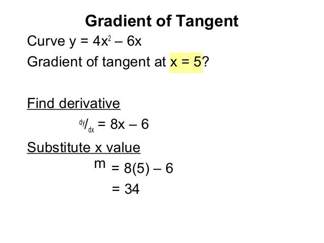 Equations Of Tangents equations-of-tangents