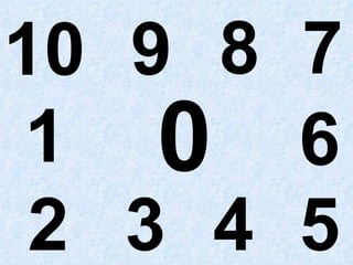 10 0 1 2 3 4 5 6 7 8 9 