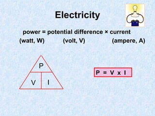 Electricity power = potential difference × current (watt, W)  (volt, V)  (ampere, A) P  =  V  x  I P I V 