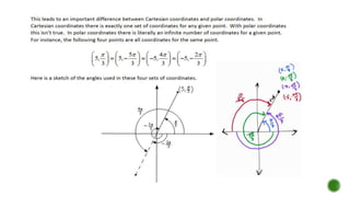 Equations in Polar Coordinates | PPTX