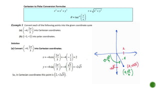 Equations in Polar Coordinates | PPTX