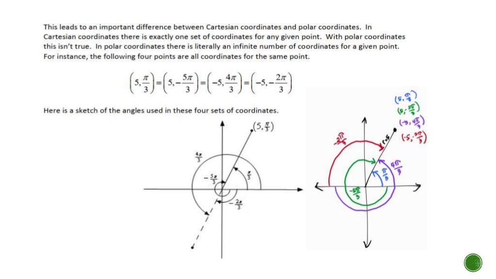 Equations in Polar Coordinates