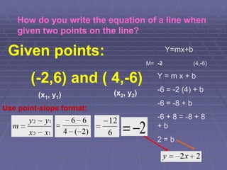 How do you write the equation of a line when given two points on the line?Given points:	(-2,6) and ( 4,-6)Y=mx+bM=(4,-6)-2Y = m x + b-6 = -2 (4) + b-6 = -8 + b-6 + 8 = -8 + 8 + b 2 = b(x2, y2)(x1, y1)Use point-slope format: