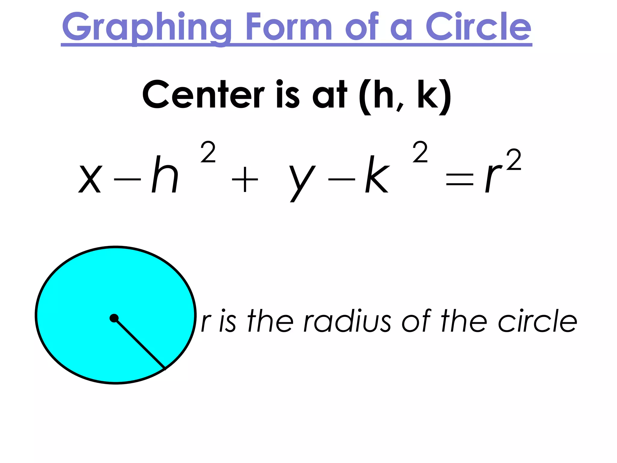 Graphing Form of a Circle
Center is at (h, k)
2 2 2
x h y k r
r is the radius of the circle