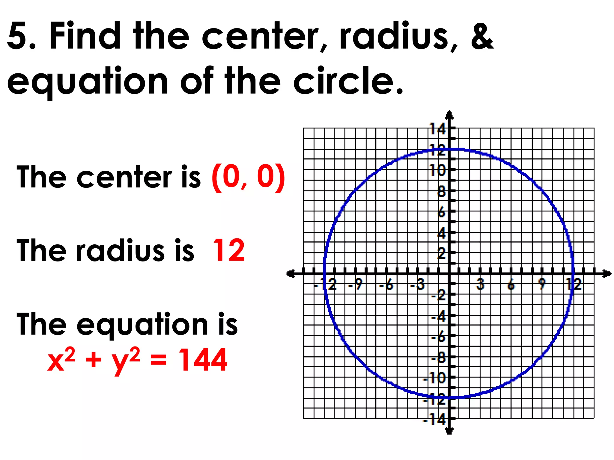 The center is
The radius is
The equation is
5. Find the center, radius, &
equation of the circle.
(0, 0)
12
x2 + y2 = 144