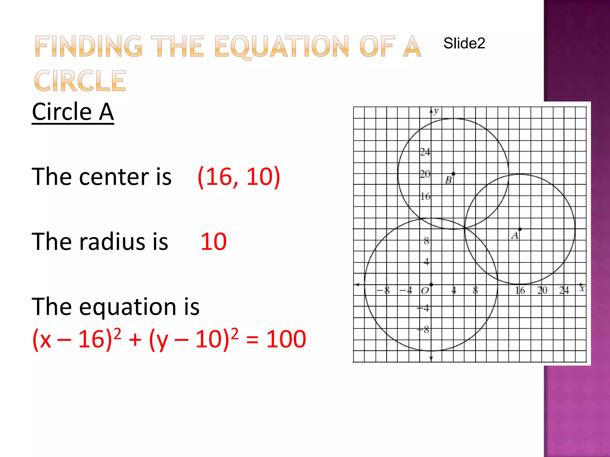 Circle A
The center is (16, 10)
The radius is 10
The equation is
(x – 16)2 + (y – 10)2 = 100
Slide2
 