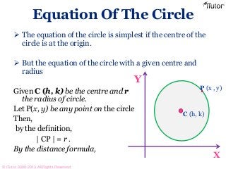 Equation Of The Circle
 The equation of the circle is simplest if the centre of the
circle is at the origin.
 But the equation of the circle with a given centre and
radius
Given C (h, k) be the centre and r
the radius of circle.
Let P(x, y) be any point on the circle
Then,
by the definition,
| CP | = r .
By the distance formula,
X
Y
P (x , y)
C (h, k)
© iTutor. 2000-2013. All Rights Reserved
 