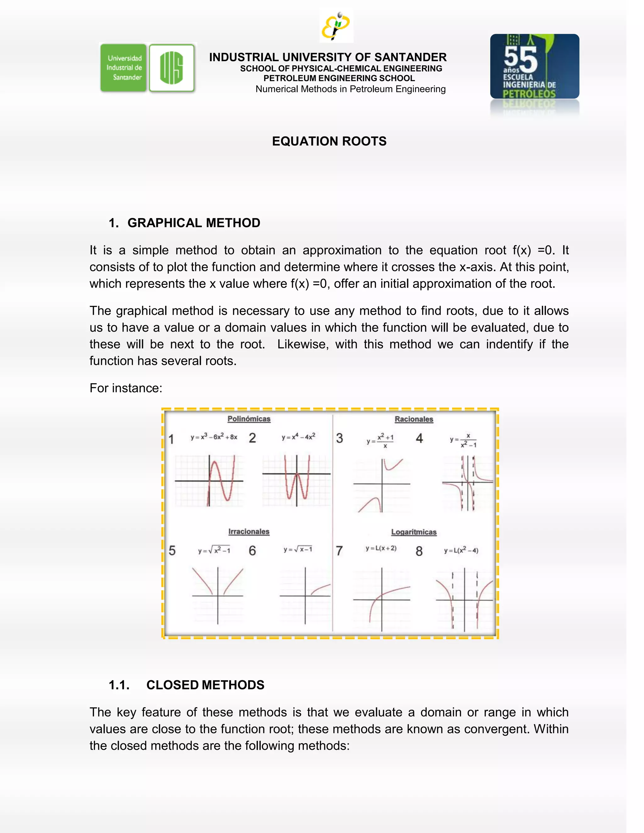 Equations root