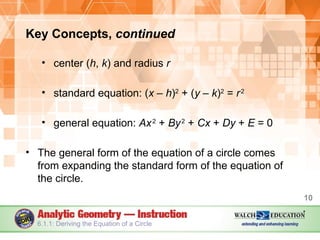 The Equations of a circle Lesson PP_.pptx