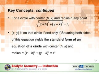 The Equations of a circle Lesson PP_.pptx