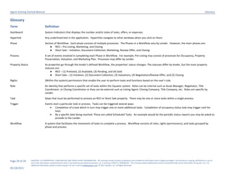Agent Getting Started Manual                                                                                                                                                                                                          Glossary

Glossary
Term                               Definition
Dashboard                          System indicators that displays the number and/or state of tasks, offers, or expenses.
Hyperlink                          Any underlined text in the application. Hyperlinks navigate to other windows when you click on them.
Phase                              Section of Workflow. Each phase consists of multiple processes. The Phases in a Workflow vary by Lender. However, the main phases are:
                                       ● REO – Pre-Listing, Marketing, and Closing
                                       ● Short Sale – Initiation, Document Collection, Marketing, Review Offer, and Closing
Process                            A set of events involved in completing each Phase in Workflow. For example, Pre-Listing may consist of processes for Occupancy, Property
                                   Preservation, Valuation, and Marketing Plan. Processes may differ by Lender.
Property Status                    As properties go through the lender’s defined Workflow, the properties’ status changes. The statuses differ by lender, but the main property
                                   statuses are:
                                        ● REO – (1) Prelisted, (2) Available, (3) Pending, and (4) Sold
                                        ● Short Sale – (1) Initiation, (2) Document Collection, (3) Valuations, (4) Negotiation/Review Offer, and (5) Closing
Rights                             (Within the system) permissions that enable the user to perform tasks and functions based on the user’s role.
Role                               An identity that performs a specific set of tasks within the Equator system. Roles can be internal such as Asset Manager, Negotiator, Title
                                   Coordinator, or Closing Coordinator or they can be external such as Listing Agent, Closing Company, Title Company, etc. Roles are specific by
                                   Lender.
Task                               Steps that must be performed to process an REO or Short Sale property. There may be one or more tasks within a single process.
Trigger                            Events start a particular task or process. Tasks can be triggered several ways:
                                        Completion of a task which in turn may trigger one or more additional tasks. Completion of occupancy status task may trigger cash for
                                            keys.
                                        By a specific date being reached: These are called Scheduled Tasks. An example would be the periodic status reports you may be asked to
                                            provide to the Lender.
Workflow                           A system that facilitates the movement of tasks to complete a process. Workflow consists of roles, rights (permissions), and tasks grouped by
                                   phase and process.




Page 29 of 29     EQUATOR, LLC PROPRIETARY, CONFIDENTIAL AND TRADE SECRET INFORMATION. This training module contains proprietary and confidential information that is legally privileged. Any disclosure, copying, distribution or use of
                  any of the information contained herein that is not expressly permitted by Equator, LLC in writing is STRICTLY PROHIBITED. This training module additionally contains protected trade secret information of Equator, LLC. For
                  additional information, please contact Equator LLC by e-mail at info@equator.com © 2011 Equator, LLC. All Rights Reserved
05/18/2011
 