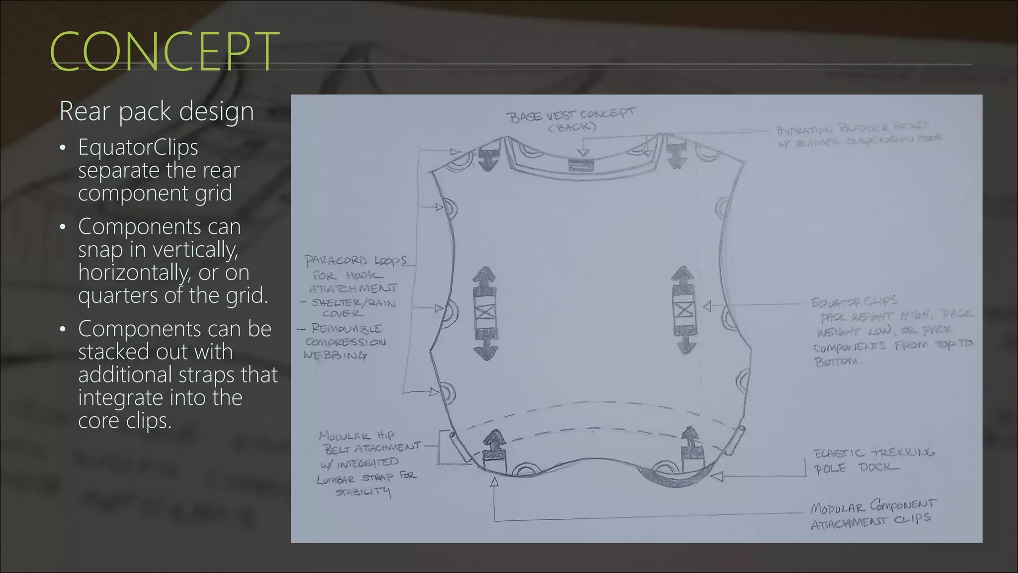 CONCEPT
Rear pack design
• EquatorClips
separate the rear
component grid
• Components can
snap in vertically,
horizontally, or on
quarters of the grid.
• Components can be
stacked out with
additional straps that
integrate into the
core clips.
 