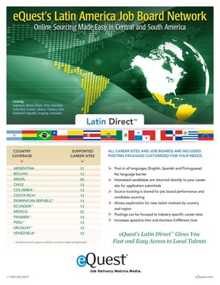 eQuest Job Posting Delivery - Latin America Region