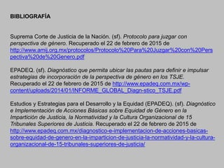 BIBLIOGRAFÍA
Suprema Corte de Justicia de la Nación. (sf). Protocolo para juzgar con
perspectiva de género. Recuperado el 22 de febrero de 2015 de
http://www.amij.org.mx/protocolos/Protocolo%20Para%20Juzgar%20con%20Pers
pectiva%20de%20Genero.pdf
EPADEQ. (sf). Diagnóstico que permita ubicar las pautas para definir e impulsar
estrategias de incorporación de la perspectiva de género en los TSJE.
Recuperado el 22 de febrero de 2015 de http://www.epadeq.com.mx/wp-
content/uploads/2014/01/INFORME_GLOBAL_Diagn-stico_TSJE.pdf
Estudios y Estrategias para el Desarrollo y la Equidad (EPADEQ). (sf). Diagnóstico
e Implementación de Acciones Básicas sobre Equidad de Género en la
Impartición de Justicia, la Normatividad y la Cultura Organizacional de 15
Tribunales Superiores de Justicia. Recuperado el 22 de febrero de 2015 de
http://www.epadeq.com.mx/diagnostico-e-implementacion-de-acciones-basicas-
sobre-equidad-de-genero-en-la-imparticion-de-justicia-la-normatividad-y-la-cultura-
organizacional-de-15-tribunales-superiores-de-justicia/
 