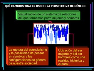 QUÉ CAMBIOS TRAE EL USO DE LA PERSPECTIVA DE GÉNERO


        Visualización de un sistema de relaciones
        del que formamos parte mujeres y hombres




  La ruptura del esencialismo      Ubicación del ser
  y la posibilidad de pensar       mujeres y del ser
  en cambios a las                 hombres como una
  configuraciones de género        realidad histórica y
  de nuestra sociedad.             cultural.
 