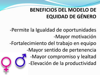 BENEFICIOS DEL MODELO DE
               EQUIDAD DE GÉNERO

-Permite la Igualdad de oportunidades
                    -Mayor motivación
-Fortalecimiento del trabajo en equipo
        -Mayor sentido de pertenencia
          -Mayor compromiso y lealtad
         -Elevación de la productividad
 