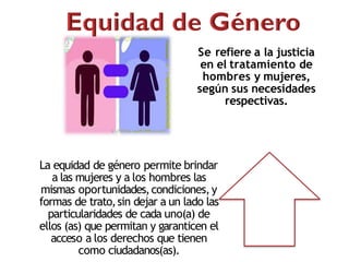 Se refiere a la justicia
en el tratamiento de
hombres y mujeres,
según sus necesidades
respectivas.
La equidad de género permite brindar
a las mujeres y a los hombres las
mismas oportunidades,condiciones,y
formas de trato,sin dejar a un lado las
particularidades de cada uno(a) de
ellos (as) que permitan y garanticen el
acceso a los derechos que tienen
como ciudadanos(as).
 