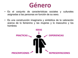 • Es el conjunto de características sociales y culturales
asignadas a las personas en función de su sexo.
• Es una construcción imaginaria y simbólica de la valoración
acerca de lo femenino y las mujeres y lo masculino y los
hombres
Género
 