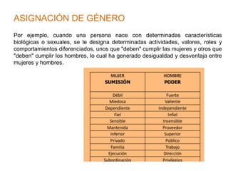 ASIGNACIÓN DE GÉNERO
Por ejemplo, cuando una persona nace con determinadas características
biológicas o sexuales, se le designa determinadas actividades, valores, roles y
comportamientos diferenciados, unos que "deben" cumplir las mujeres y otros que
"deben" cumplir los hombres, lo cual ha generado desigualdad y desventaja entre
mujeres y hombres.
 