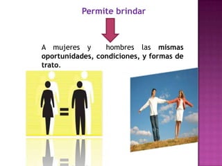 Permite brindar



A mujeres y      hombres las mismas
oportunidades, condiciones, y formas de
trato.
 