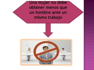 Una mujer no debe
obtener menos que
un hombre ante un
  mismo trabajo
 