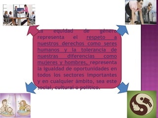 La     equidad      de      género
representa      el   respeto     a
nuestros derechos como seres
humanos y la tolerancia de
nuestras     diferencias     como
mujeres y hombres, representa
la igualdad de oportunidades en
todos los sectores importantes
y en cualquier ámbito, sea este
social, cultural o político.
 