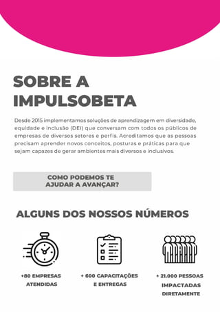 SOBRE A
IMPULSOBETA
Desde 2015 implementamos soluções de aprendizagem em diversidade,
equidade e inclusão (DEI) que conversam com todos os públicos de
empresas de diversos setores e perfis. Acreditamos que as pessoas
precisam aprender novos conceitos, posturas e práticas para que
sejam capazes de gerar ambientes mais diversos e inclusivos.
COMO PODEMOS TE
AJUDAR A AVANÇAR?
ALGUNS DOS NOSSOS NUMEROS
+80 EMPRESAS
ATENDIDAS
✓ ==­
CI =:-
CI =:-
+ 600 CAPACITAÇÕES
E ENTREGAS
+ 21.000 PESSOAS
IMPACTADAS
DIRETAMENTE
 