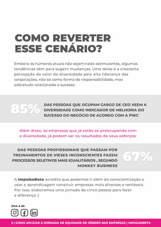COMO REVERTER
ESSE CENARIO?
Embora os números atuais não sejam nada estimulantes, algumas
tendências vêm para sugerir mudanças. Uma delas é a crescente
percepção de valor da diversidade pela alta liderança das
corporações, não só como forma de responsabilidade, mas
sobretudo relacionada a sucesso.
DAS PESSOAS QUE OCUPAM CARCO DE CEO VEEM A
DIVERSIDADE COMO INDICADOR DE MELHORIA DO
SUCESSO DO NECÓCIO DE ACORDO COM A PWC
Além disso, as empresas que já estão se preocupando com
a diversidade, já podem ver os resultados de seus esforços:
DAS PESSOAS PROFISSIONAIS QUE PASSAM POR
TREINAMENTOS DE VIESES INCONSCIENTES FAZEM
PROCESSOS SELETIVOS MAIS IGUALITÁRIOS, SECUNDO
MONKEY BUSINESS
A lmpulsoBeta acredita que podemos ir além da conscientização e
usar a aprendizagem construir empresas mais diversas e rentáveis.
Por isso, elaboramos uma jornada de cinco passos para fazer
a diferença :)
S I COMO APLICAR A JORNADA DE EQUIDADE DE GÊNERO NAS EMPRESAS I IMPULSOBETA
 