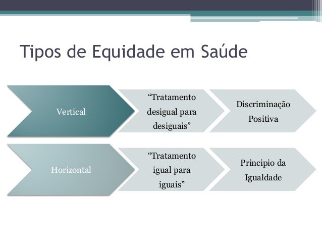 Qual o imposto do selo do cartão de crédito? Qual o imposto do selo do cartão de crédito?