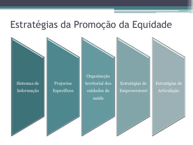 Quais são os itens essenciais no trabalho de conclusão de curso? Quais são os itens essenciais no trabalho de conclusão de curso?