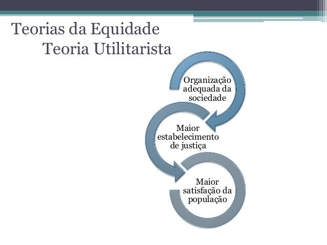 Qual a importância das ações individuais para a sociedade? Qual a importância das ações individuais para a sociedade?