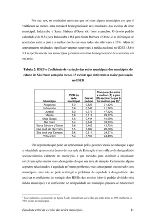 Por sua vez, os resultados mostram que existem alguns municípios em que é
verificada ao menos uma razoável homogeneidade nos resultados das escolas da rede
municipal. Indaiatuba e Santa Bárbara d’Oeste são bons exemplos. O desvio padrão
calculado é de 0,34 para Indaiatuba e 0,4 para Santa Bárbara d’Oeste, e as diferenças de
resultados entre a pior e a melhor escola em suas redes são inferiores a 13%. Além de
apresentarem resultados significativamente superiores à média nacional no IDEB (5,6 e
5,8 respectivamente) os municípios garantem uma boa homogeneidade de resultados em
sua rede.


    Tabela 2: IDEB e Coeficiente de variação das redes municipais dos municípios do
    estado de São Paulo com pelo menos 15 escolas que obtiveram a maior pontuação
                                             no IDEB


                                                                    Comparação entre
                                         IDEB da                    a melhor (A) e pior
                                           rede         Desvio     (B) escola (% que A
                                                                                      3
                  Município              municipal      padrão      foi melhor que B)
                   Araçatuba                5,3          0,529           31,82%
                  Indaiatuba                5,6          0,342           11,76%
                    Jundiaí                 5,3          0,779           47,62%
                    Marília                 5,6          0,518           29,17%
                  Mogi Guaçu                5,5          0,444           15,69%
                   Rio Claro                5,4          0,643           33,33%
             Santa Bárbara d’Oeste          5,8          0,402           12,73%
             São José do Rio Preto          5,5          0,602           28,00%
             São José dos Campos            5,6          0,517           28,57%
                  Votorantim                5,4          0,552           24,49%


         Um argumento que pode ser apresentado pelos gestores locais de educação é que
a iniquidade apresentada dentro de sua rede de Educação é um reflexo da desigualdade
socioeconômica existente no município, e que medidas para diminuir a iniquidade
envolvem ações muito mais abrangentes do que sua área de atuação. Certamente alguns
aspectos relacionados à equidade refletem problemas mais abrangentes encontrados nos
municípios, mas não se pode restringir o problema da equidade à desigualdade. Ao
analisar o coeficiente de variação dos IDEBs das escolas (desvio padrão dividido pela
média municipal) e o coeficiente de desigualdade no município procura-se estabelecer



3
 Esses números, assim como na figura 3, não consideram as escolas que estão entre as 10% melhores ou
10% piores do município.


Equidade entre as escolas das redes municipais                                                    11
 