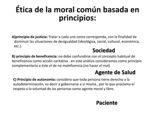 Ética de la moral común basada en
principios:
A)principio de justicia: Tratar a cada uno como corresponda, con la finalidad de
disminuir las situaciones de desigualdad (ideológica, social, cultural, económica,
etc.).
B) principio de beneficencia: no debe confundirse con el concepto habitual de
beneficencia como acción caritativa . en este análisis consideramos como principio
complementario a éste el de no maleficencia (no hacer el mal)
C) Principio de autonomía: considera que toda persona tiene derecho a la
autodeterminación, es decir a gobernarse a si misma., por lo que proclama el
respeto a la voluntad de las personas como agente moral y libre.
Sociedad
Agente de Salud
Paciente
 