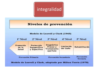 integralidad
 