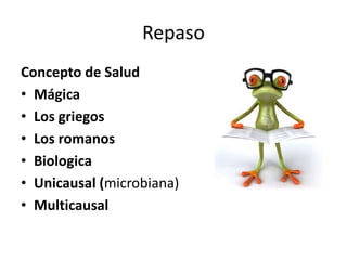 Repaso
Concepto de Salud
• Mágica
• Los griegos
• Los romanos
• Biologica
• Unicausal (microbiana)
• Multicausal
 