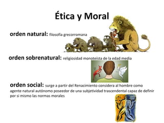 Ética y Moral
orden natural: filosofía grecorromana
orden sobrenatural: religiosidad monoteísta de la edad media
orden social: surge a partir del Renacimiento considera al hombre como
agente natural autónomo poseedor de una subjetividad trascendental capaz de definir
por si mismo las normas morales
 
