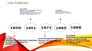 Leis Federais
Lei 2.040
Declara de condição livre os
filhos de mulheres
escravizadas que nascerem
desde a data desta lei (...)
Lei 3.353
Declara extinta a
escravidão no Brasil.
1888
1885
1871
1851
1850
Lei 1390
Inclui entre as contravenções
penais a prática de atos
resultantes de preconceitos
de raça ou de cor.
Lei 581
Estabelece medidas para a repressão
do tráfico de africanos no
período imperial.
Lei do Sexagenário Libertava
Homens escravizados com
mais de 60 anos
 