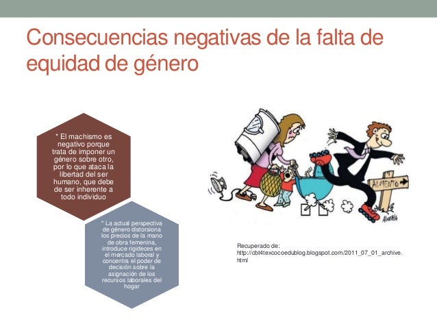Como Afecta La Falta De Equidad En La Convivencia