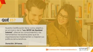 CHANGE AMERICAS
www.changeamericas.com
Nuestra Certificación tiene como objetivo,
en el marco de la “Ley 30709 de Equidad
Salarial”, ofrecer los conocimientos y las
herramientas necesarias para que las
organizaciones implementen o mejoren sus
políticas remunerativas.
Duración: 24 horas.
QUÉ ES?
 