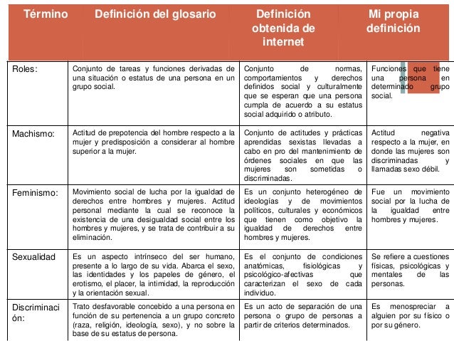 Equidad y genero