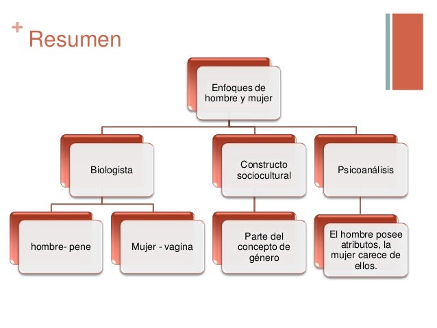 Equidad y genero