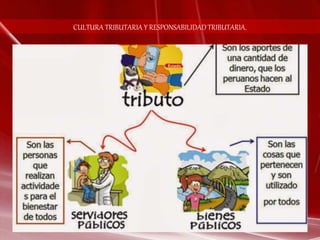 CULTURA TRIBUTARIA Y RESPONSABILIDAD TRIBUTARIA. 
 