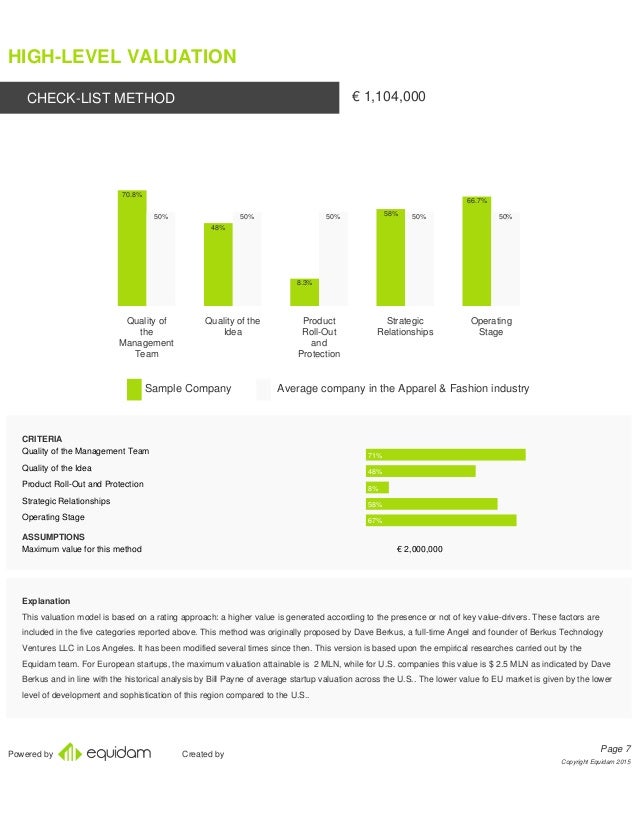 company valuation report company valuation report