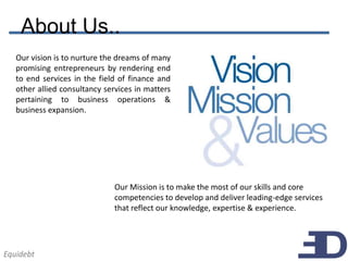 About Us..
   Our vision is to nurture the dreams of many
   promising entrepreneurs by rendering end
   to end services in the field of finance and
   other allied consultancy services in matters
   pertaining to business operations &
   business expansion.




                               Our Mission is to make the most of our skills and core
                               competencies to develop and deliver leading-edge services
                               that reflect our knowledge, expertise & experience.




Equidebt
 
